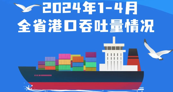 2024年1-4月广东口岸货物、集装箱吞吐量双增长