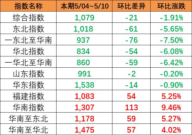 918博天堂 -- 官方网站