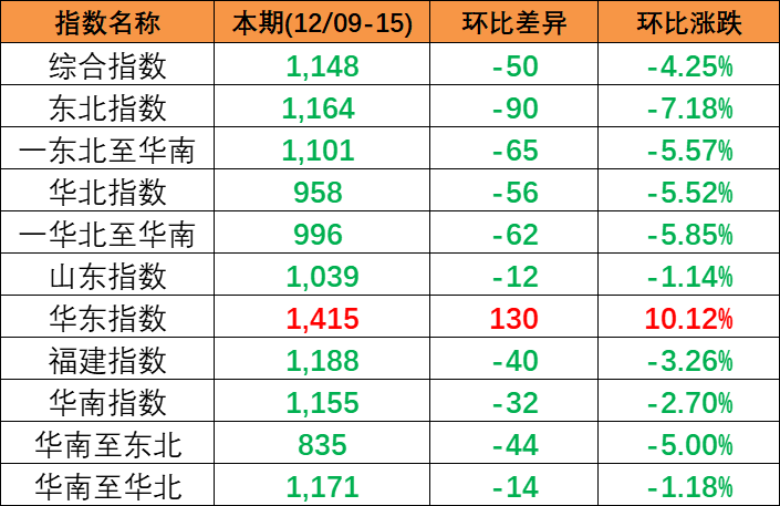 918博天堂 -- 官方网站