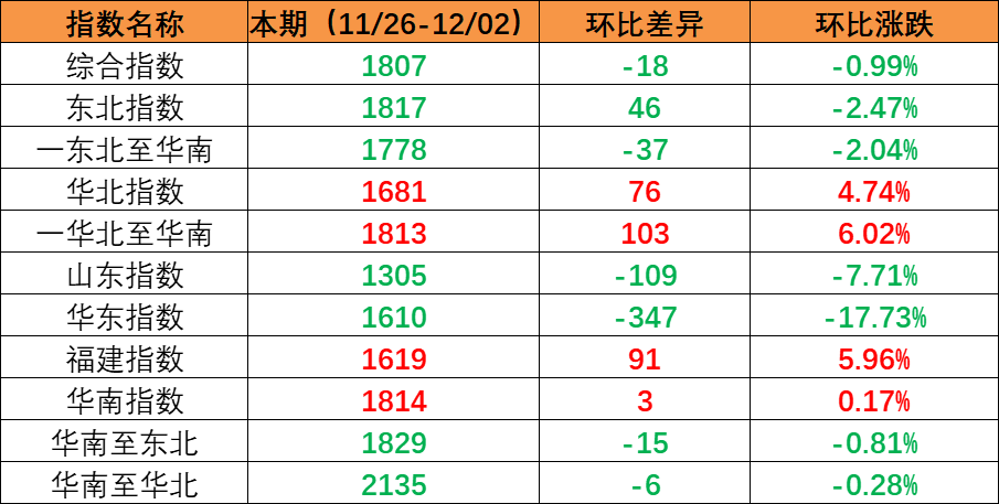 918博天堂 -- 官方网站