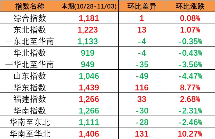 918博天堂 -- 官方网站