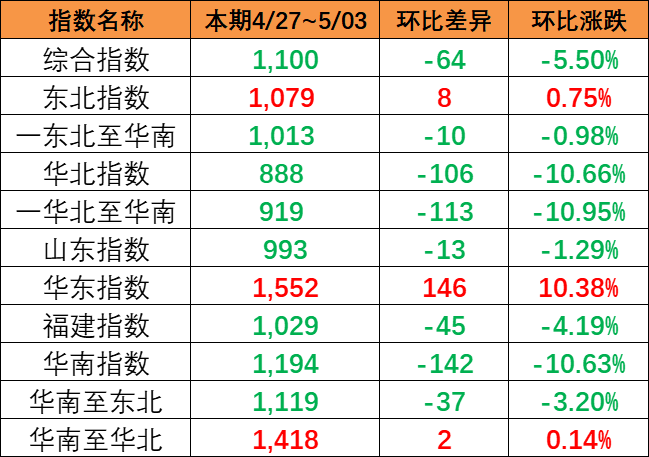 918博天堂 -- 官方网站