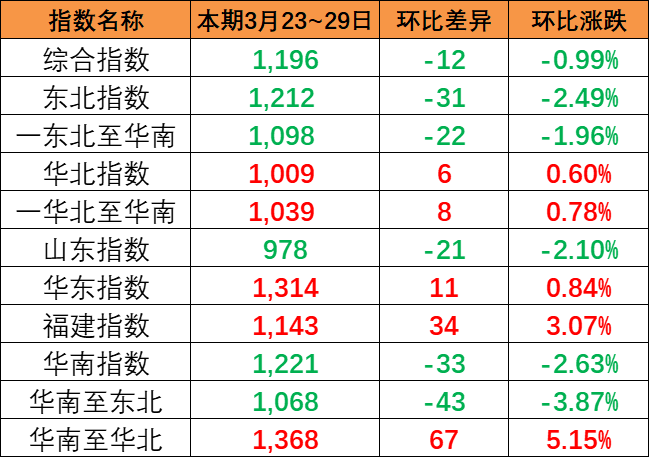 918博天堂 -- 官方网站