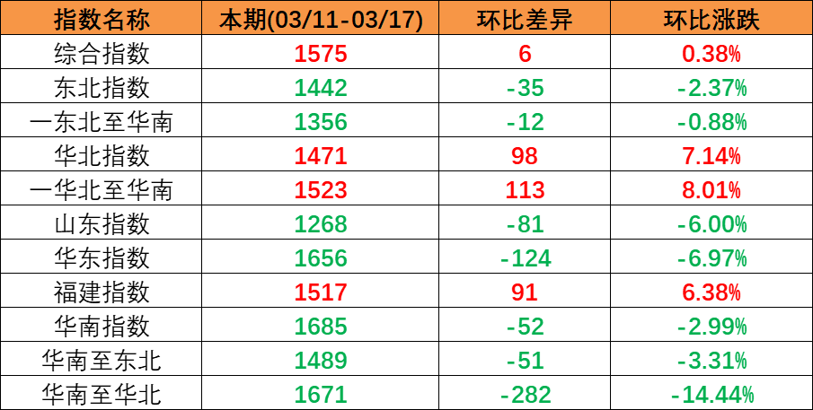 918博天堂 -- 官方网站