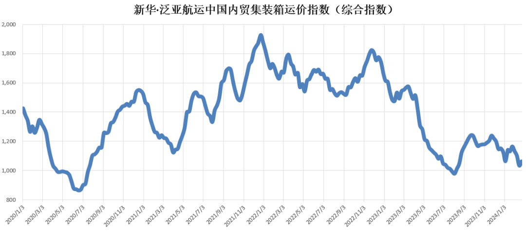 918博天堂 -- 官方网站