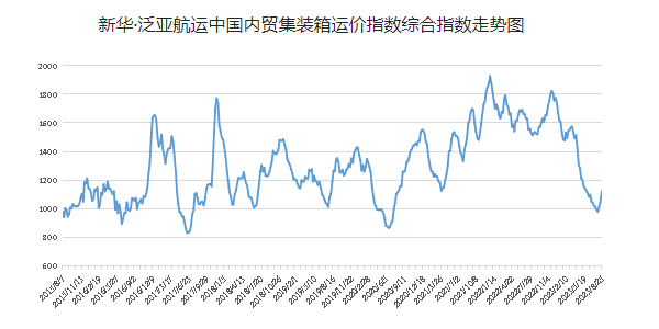 918博天堂 -- 官方网站