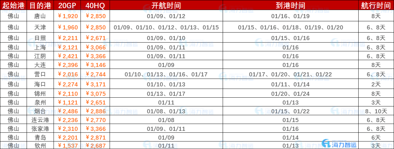 918博天堂 -- 官方网站