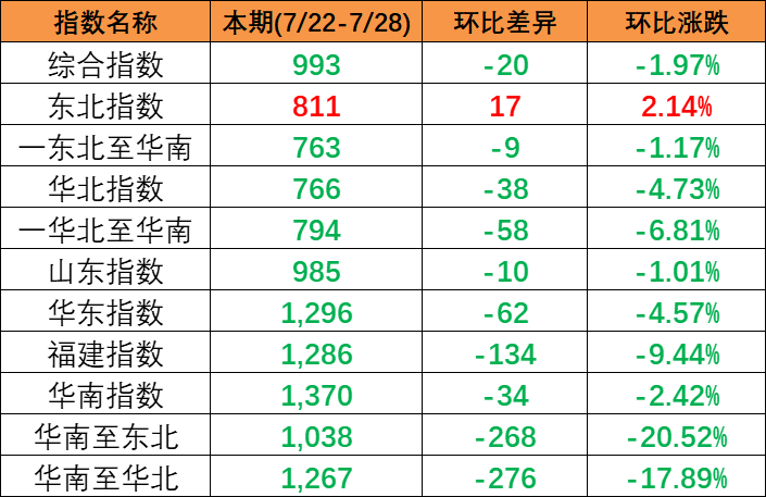 918博天堂 -- 官方网站