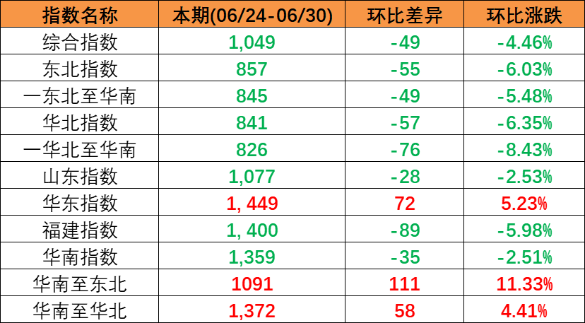 918博天堂 -- 官方网站