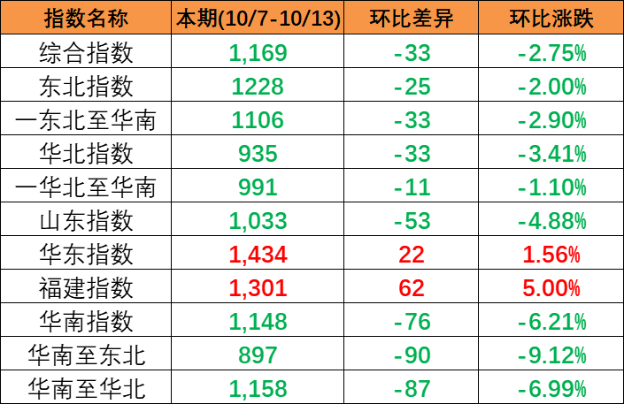 918博天堂 -- 官方网站