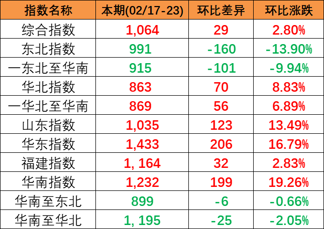 918博天堂 -- 官方网站