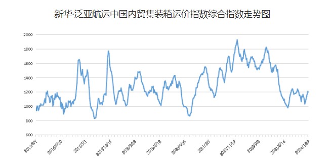 918博天堂 -- 官方网站