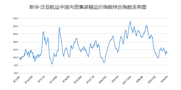 918博天堂 -- 官方网站