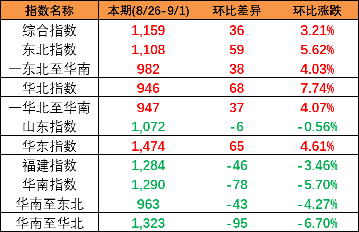 918博天堂 -- 官方网站