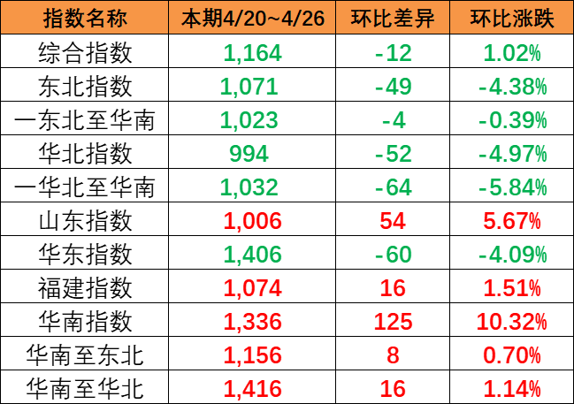 918博天堂 -- 官方网站