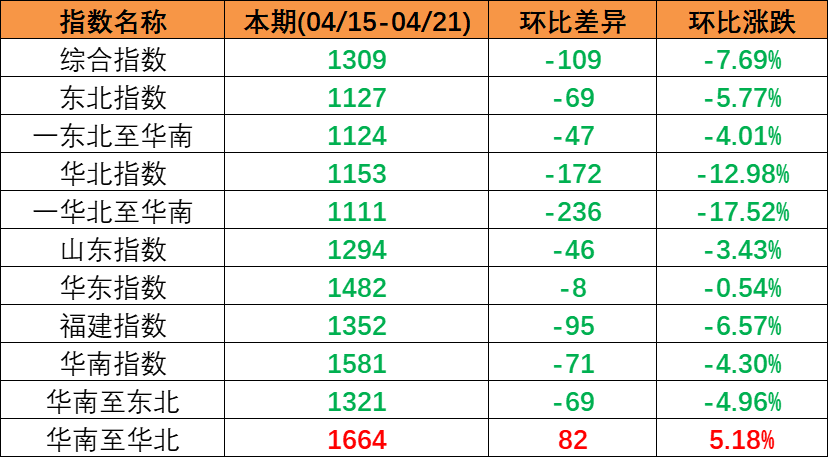 918博天堂 -- 官方网站