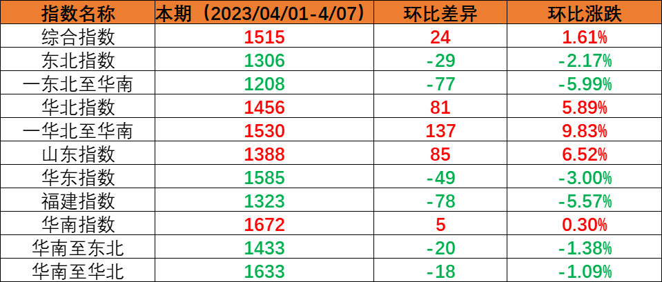 918博天堂 -- 官方网站