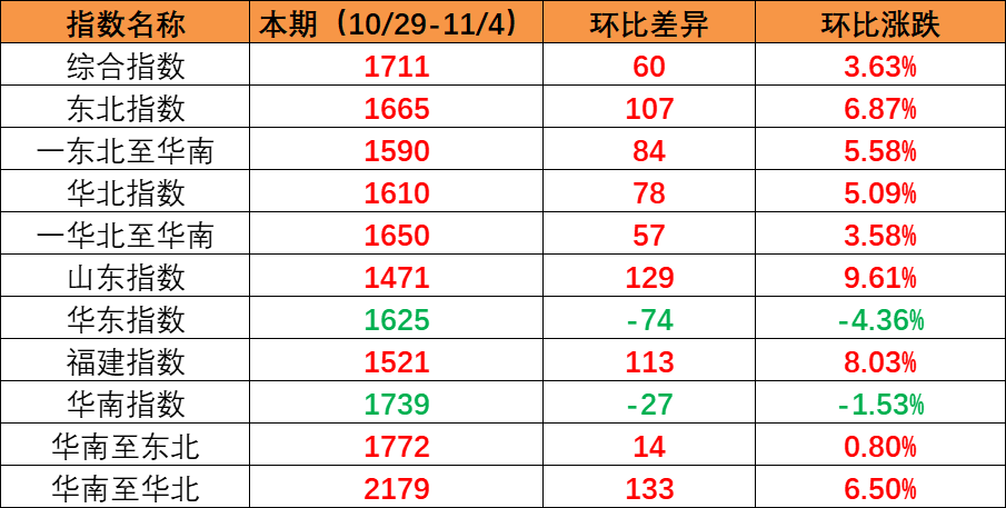 918博天堂 -- 官方网站