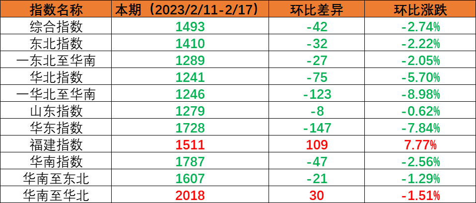 918博天堂 -- 官方网站