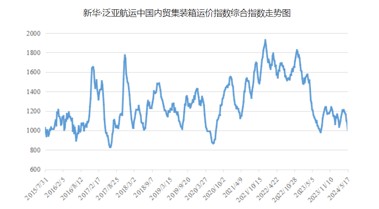 918博天堂 -- 官方网站