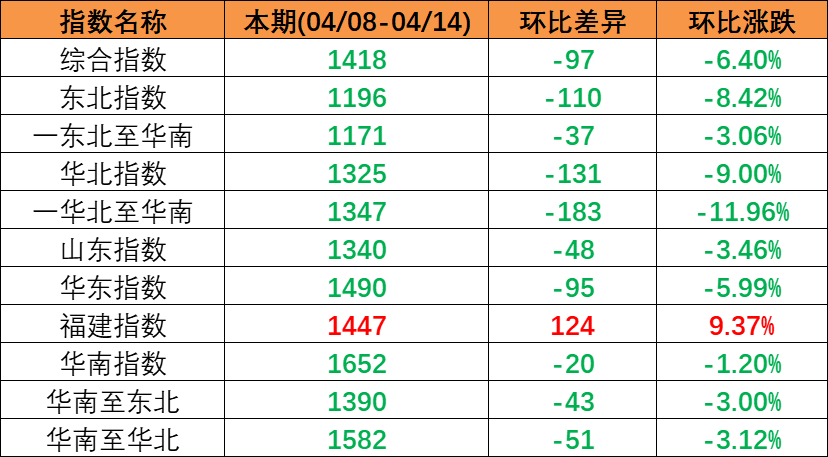 918博天堂 -- 官方网站