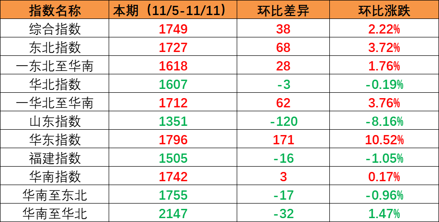 918博天堂 -- 官方网站