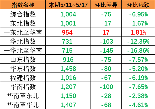 918博天堂 -- 官方网站