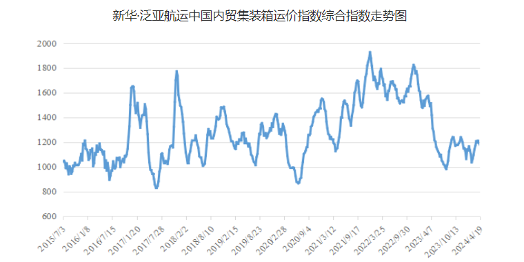 918博天堂 -- 官方网站