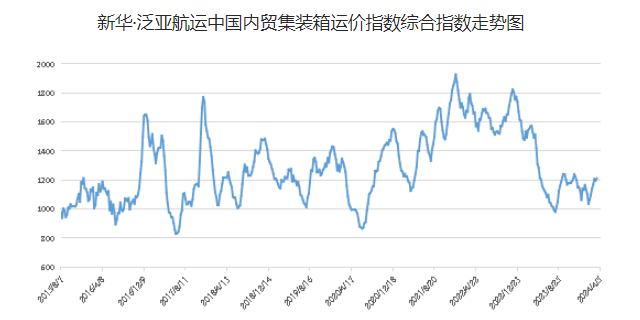 918博天堂 -- 官方网站