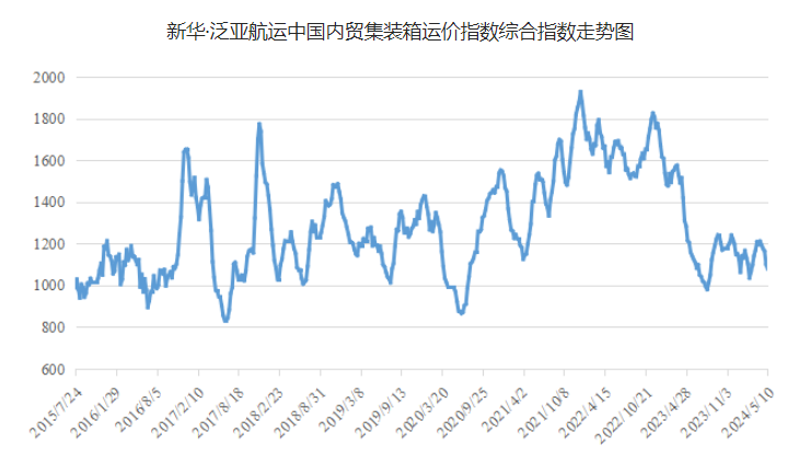 918博天堂 -- 官方网站