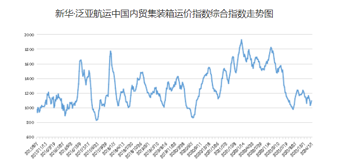 918博天堂 -- 官方网站